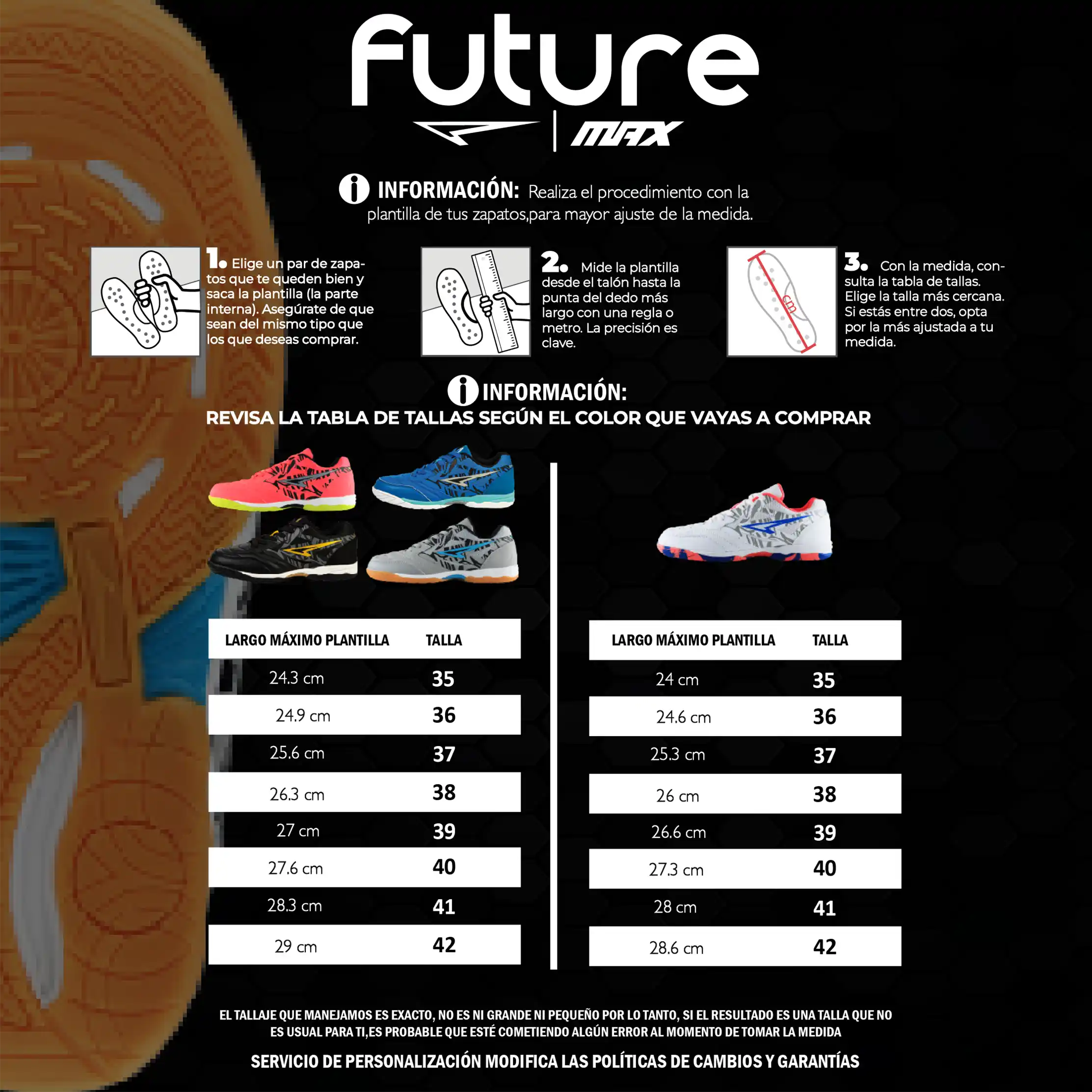 FUTURE