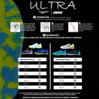 ULTRA AZUL TURQUESA